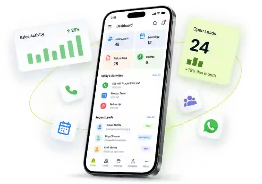 Your CRM on the devices